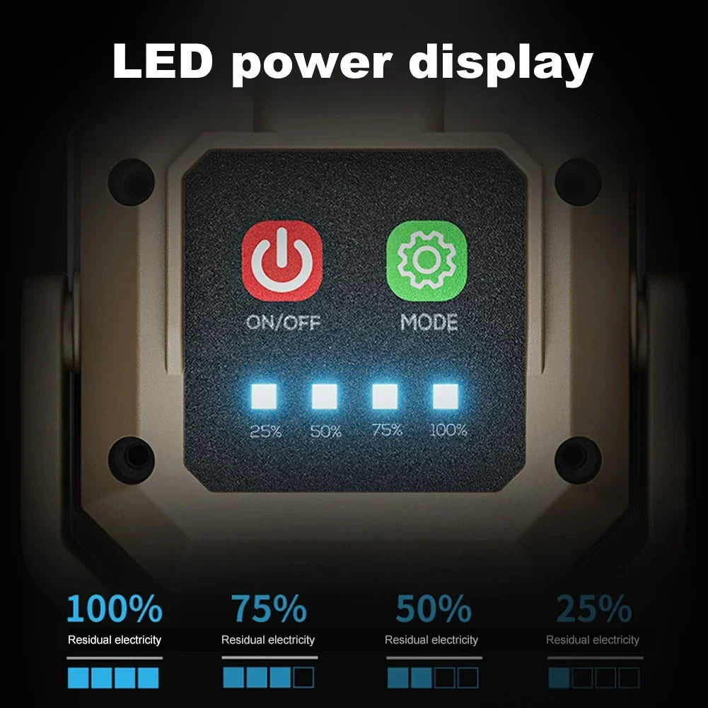 Rechargeable LED Work Light