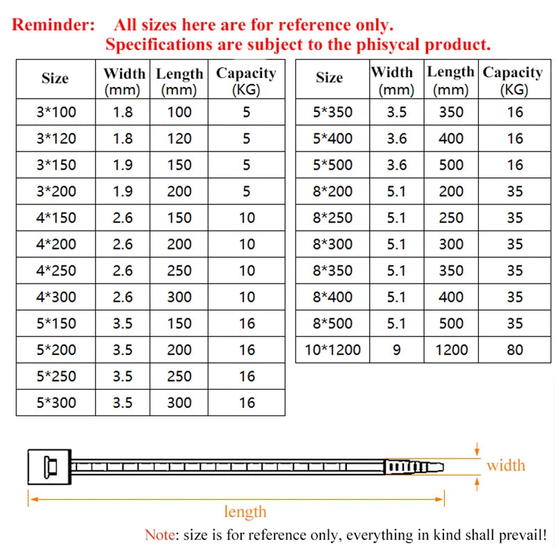 100-Piece Heavy Duty Nylon Cable Ties