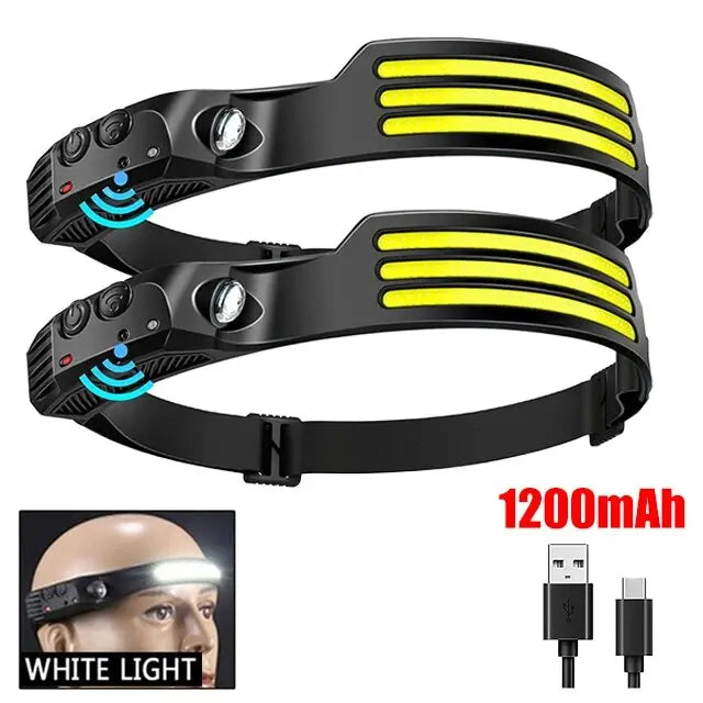 COB LED Rechargeable Headlamp – Motion Sensor USB Head Torch