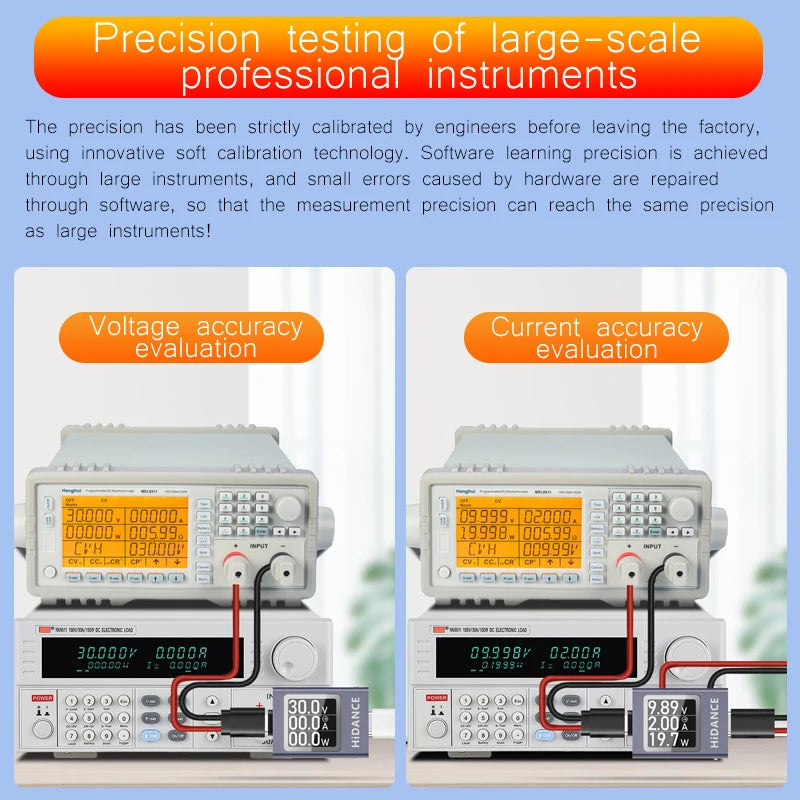 13-in-1 USB-C PD3.1 Power Meter & Fast Charging Tester (4.5–50V, 12A)