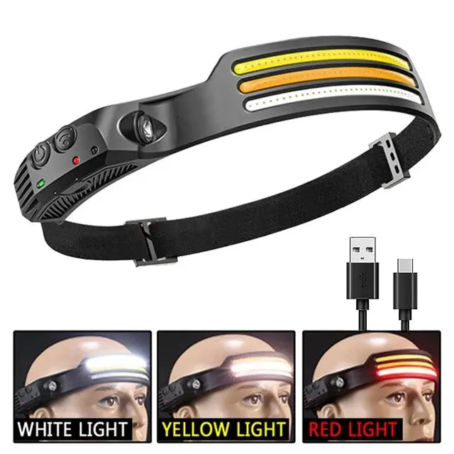 COB LED Rechargeable Headlamp – Motion Sensor USB Head Torch