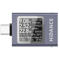 13-in-1 USB-C PD3.1 Power Meter & Fast Charging Tester (4.5–50V, 12A)
