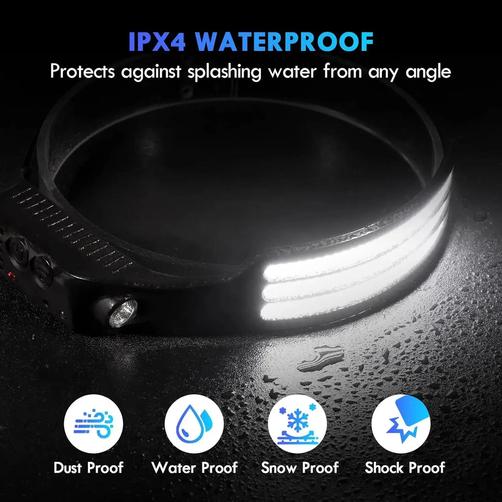 COB LED Rechargeable Headlamp – Motion Sensor USB Head Torch