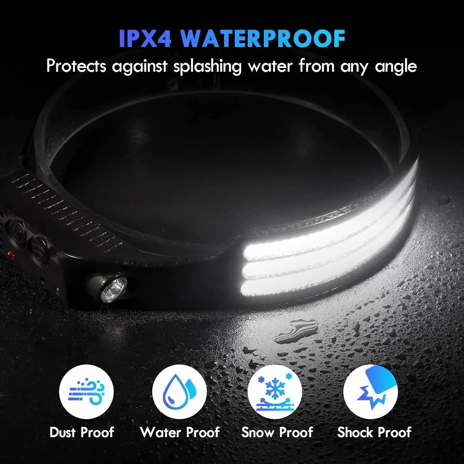 COB LED Rechargeable Headlamp – Motion Sensor USB Head Torch