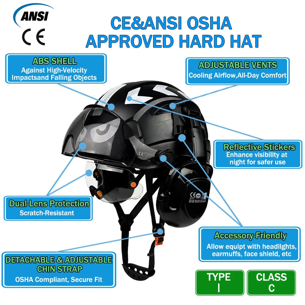 Construction Safety Helmet with Built-In Goggles & Earmuffs