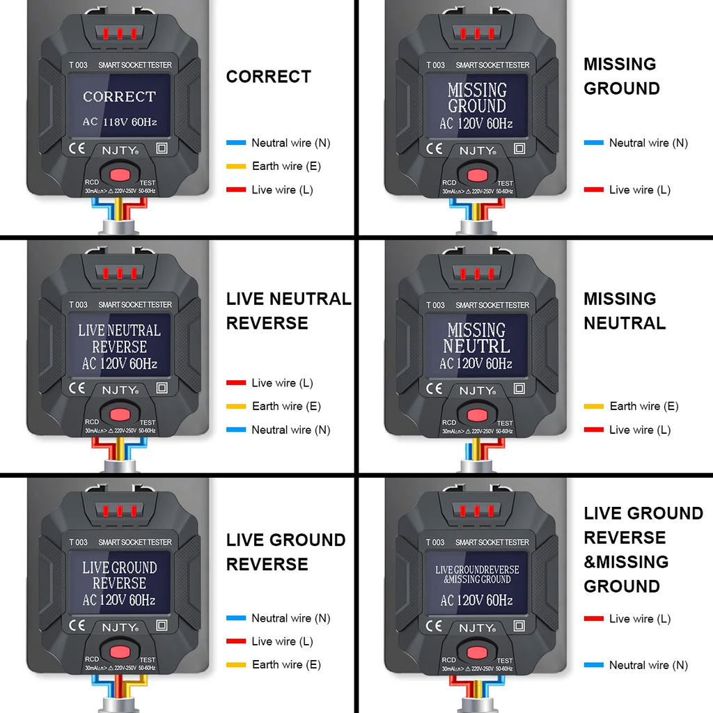 NJTY T003 Smart Socket Tester with LCD Display & RCD Safety Test