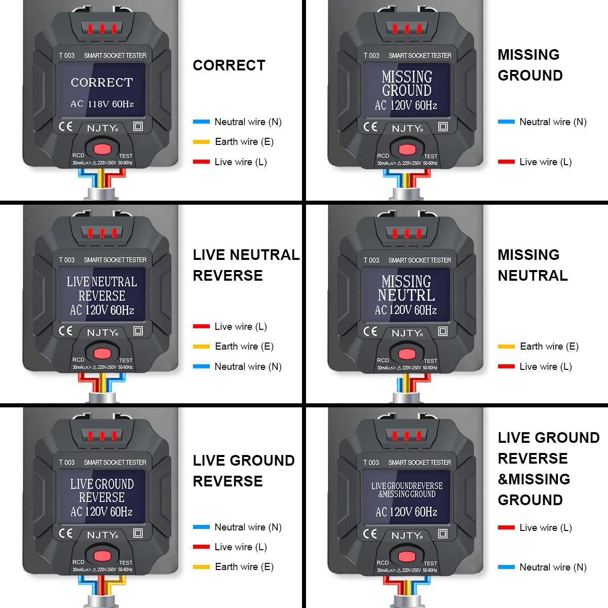 NJTY T003 Smart Socket Tester with LCD Display & RCD Safety Test