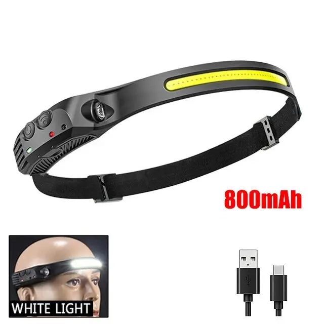 COB LED Rechargeable Headlamp – Motion Sensor USB Head Torch