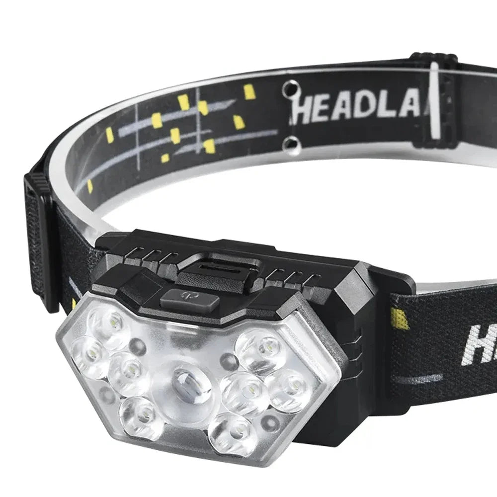 9 LED USB Rechargeable Headlamp – Motion Sensor Work Head Torch