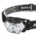 USB Rechargeable LED Headlamp