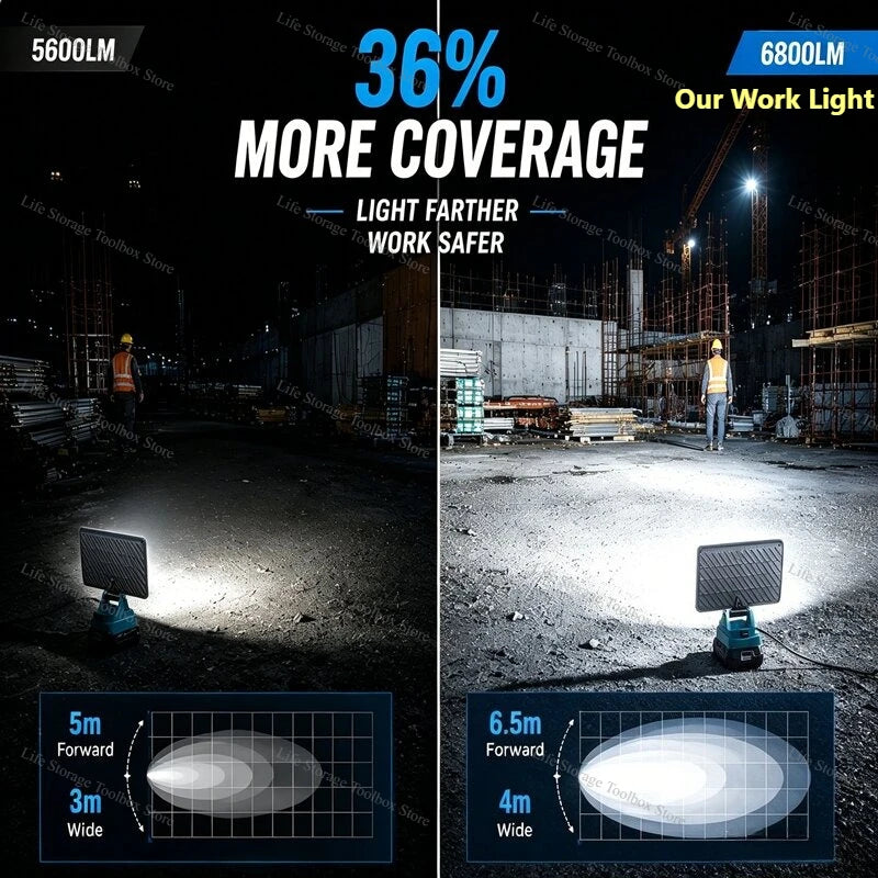 LED Work Light