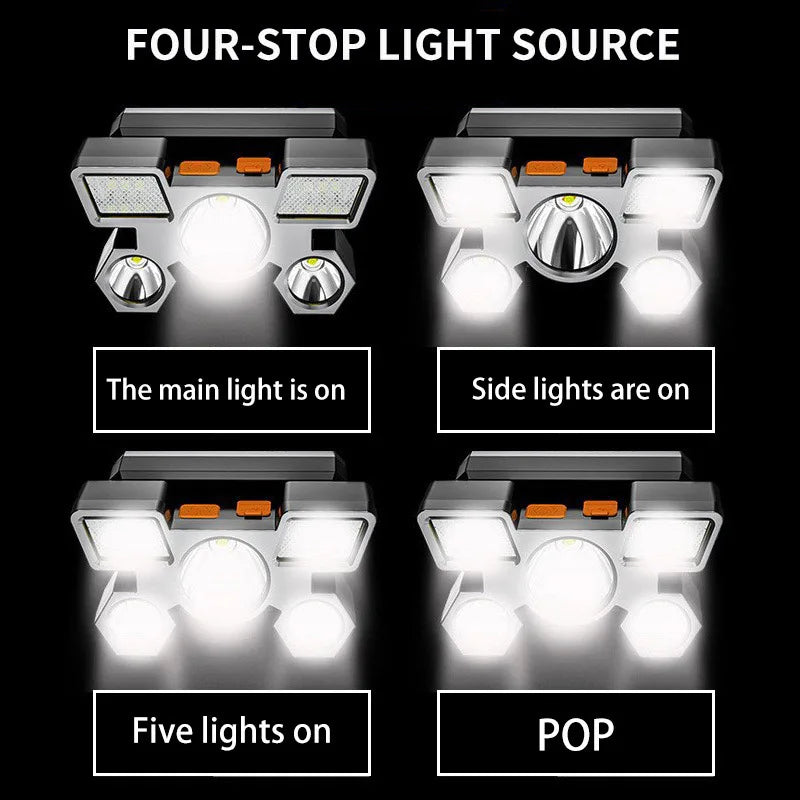 USB Rechargeable 5 LED Headlamp – Portable Work & Outdoor Head Torch