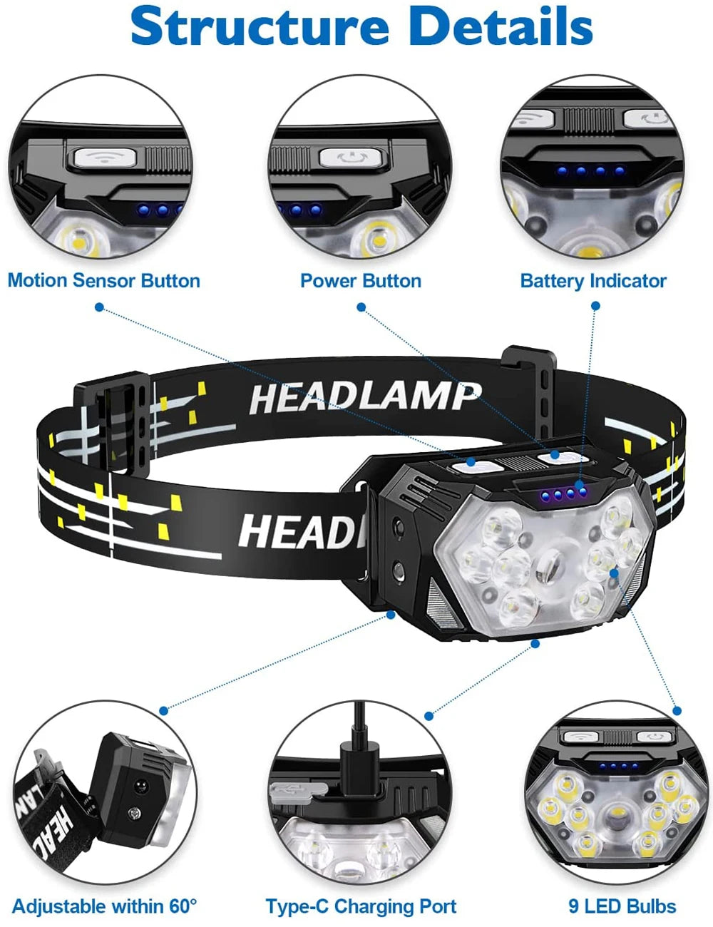 9 LED USB Rechargeable Headlamp – Motion Sensor Work Head Torch