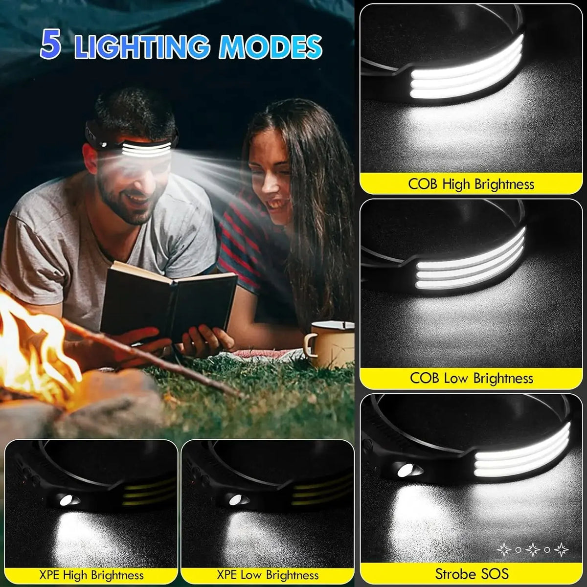 COB LED Rechargeable Headlamp – Motion Sensor USB Head Torch