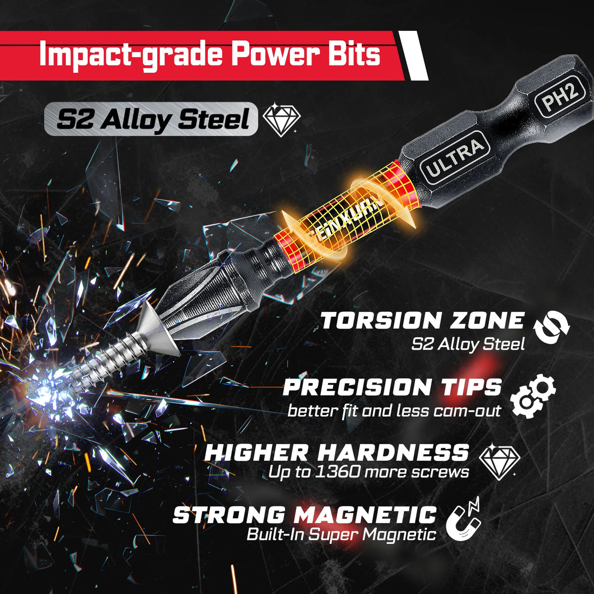 58-Piece Impact Screwdriver Bit & Socket Tool Set
