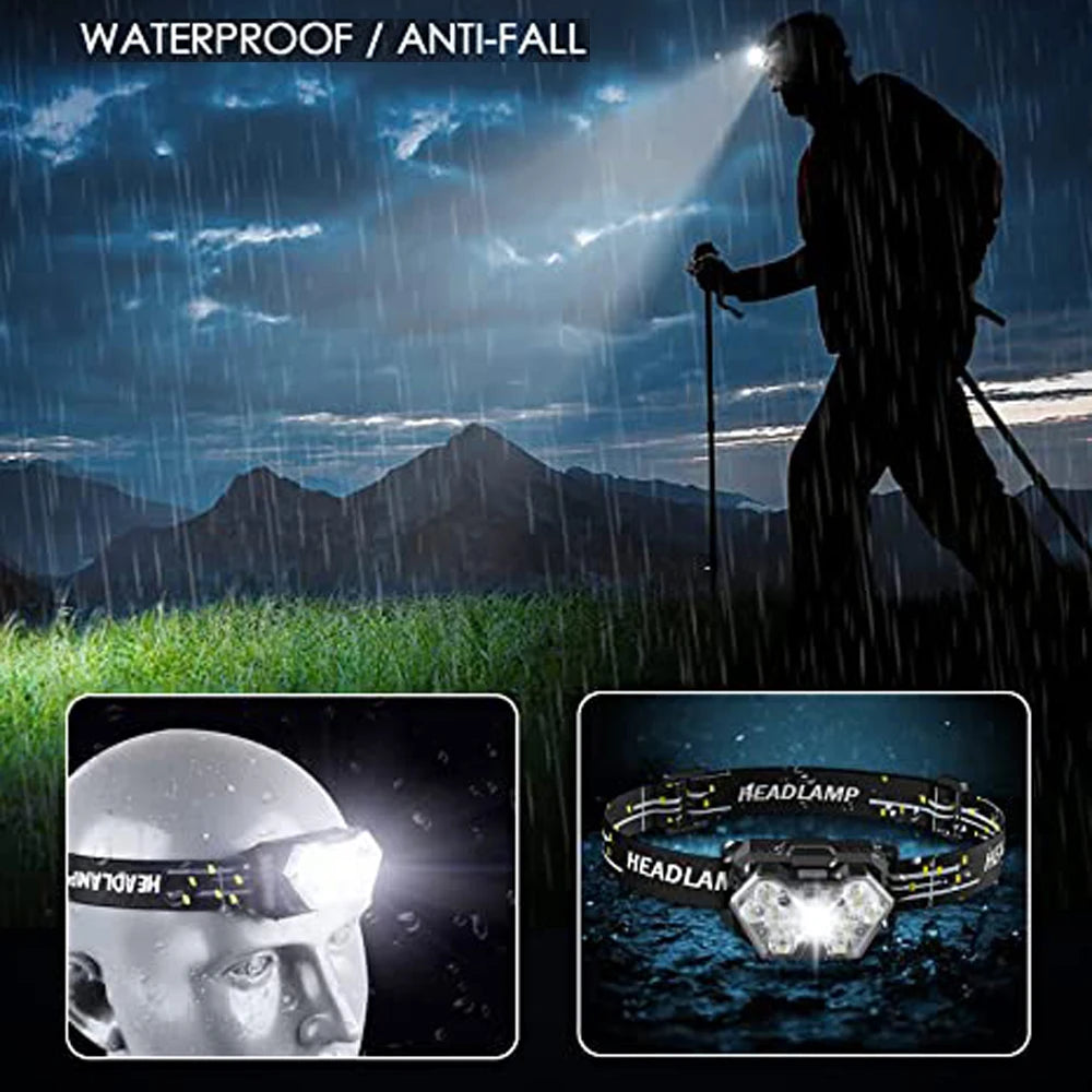 9 LED USB Rechargeable Headlamp – Motion Sensor Work Head Torch