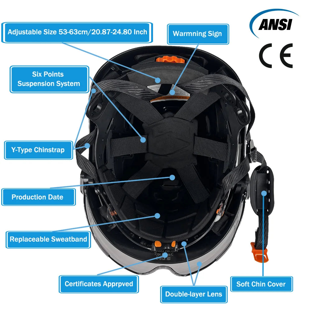 Construction Safety Helmet with Built-In Goggles & Earmuffs