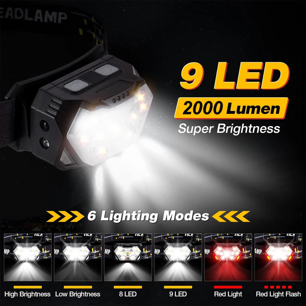 9 LED USB Rechargeable Headlamp – Motion Sensor Work Head Torch