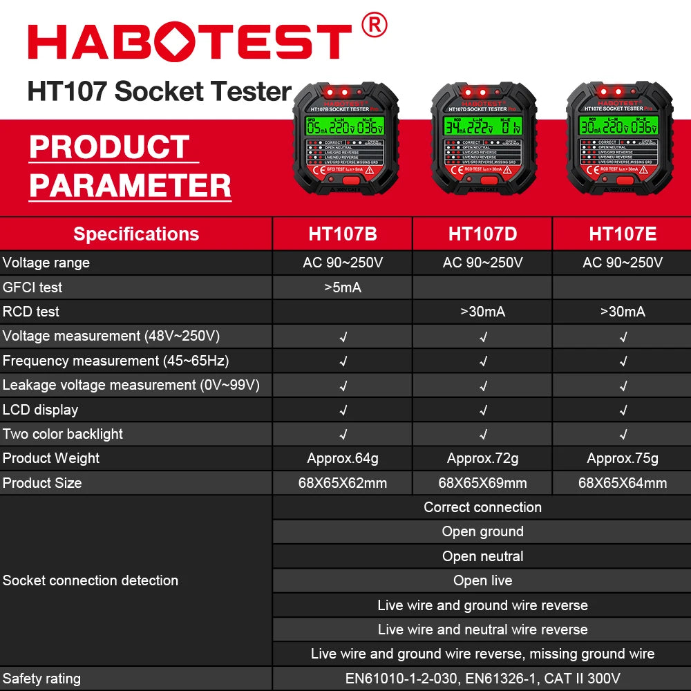 HT107 Digital Socket Tester with RCD Test Function