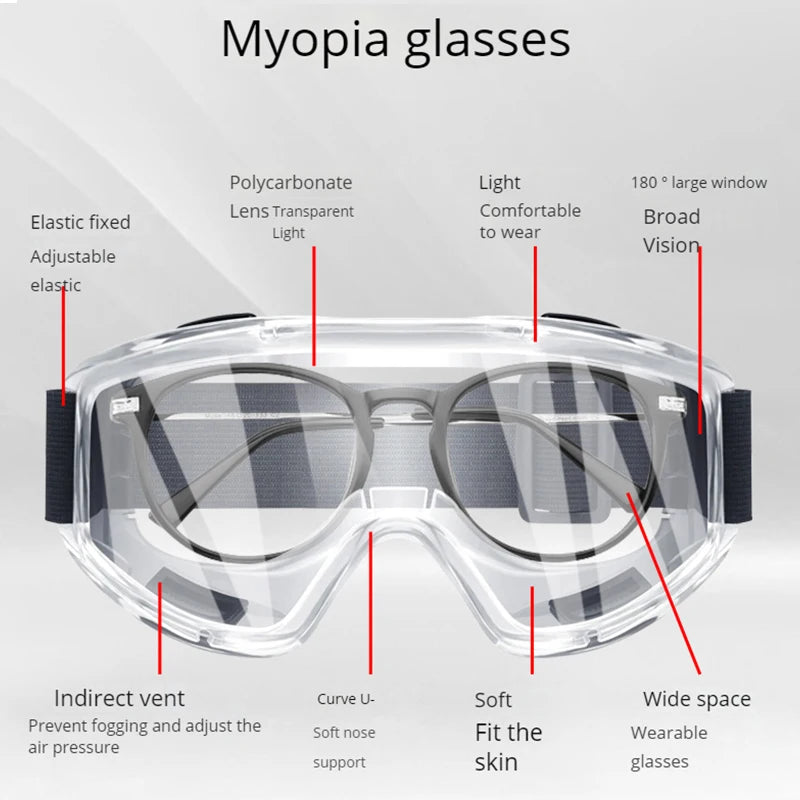 Anti-Fog Safety Glasses