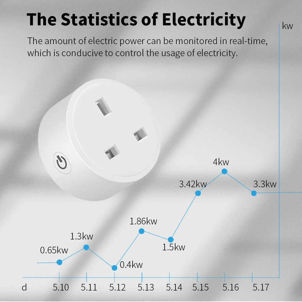 20A Smart Wi-Fi Plug Socket