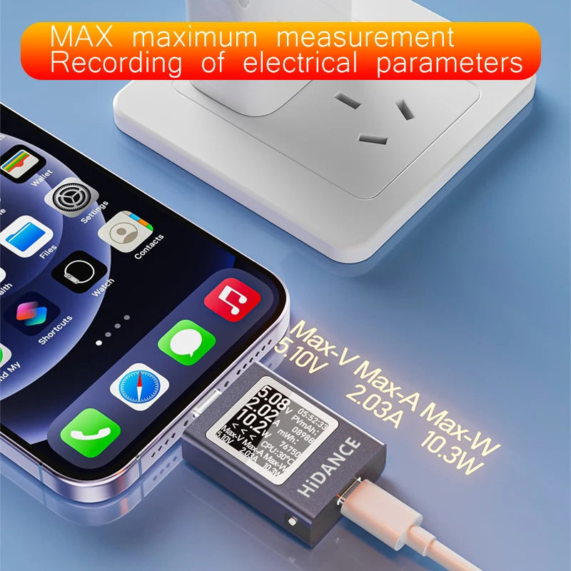 13-in-1 USB-C PD3.1 Power Meter & Fast Charging Tester (4.5–50V, 12A)