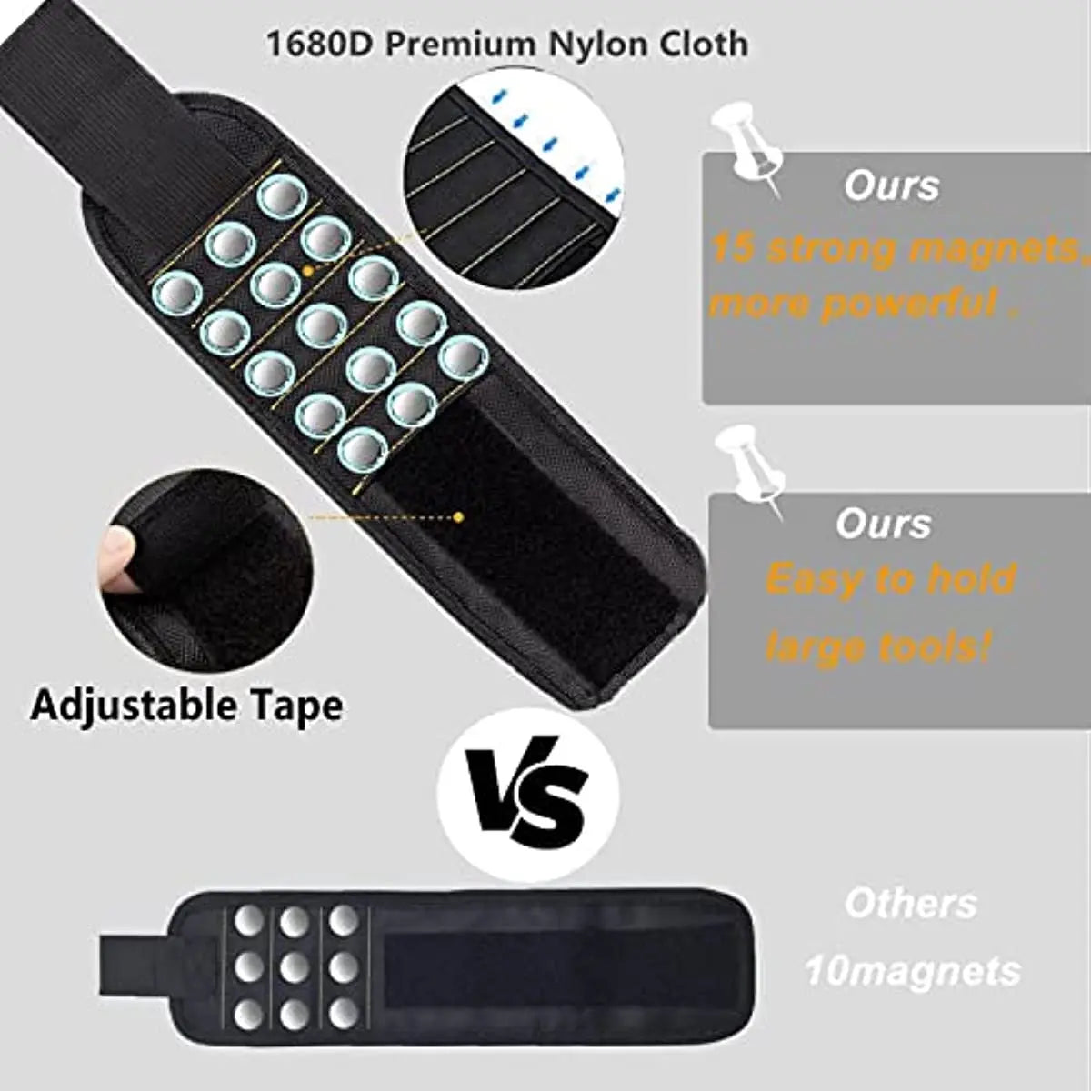 Magnetic Wristband Tool Holder – Strong Magnetic Wrist Strap for Screws & Drill Bits