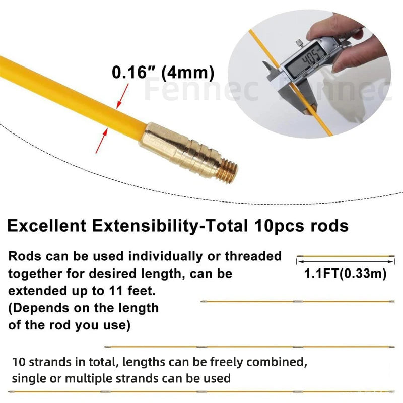 Fibreglass Cable Rod Kit