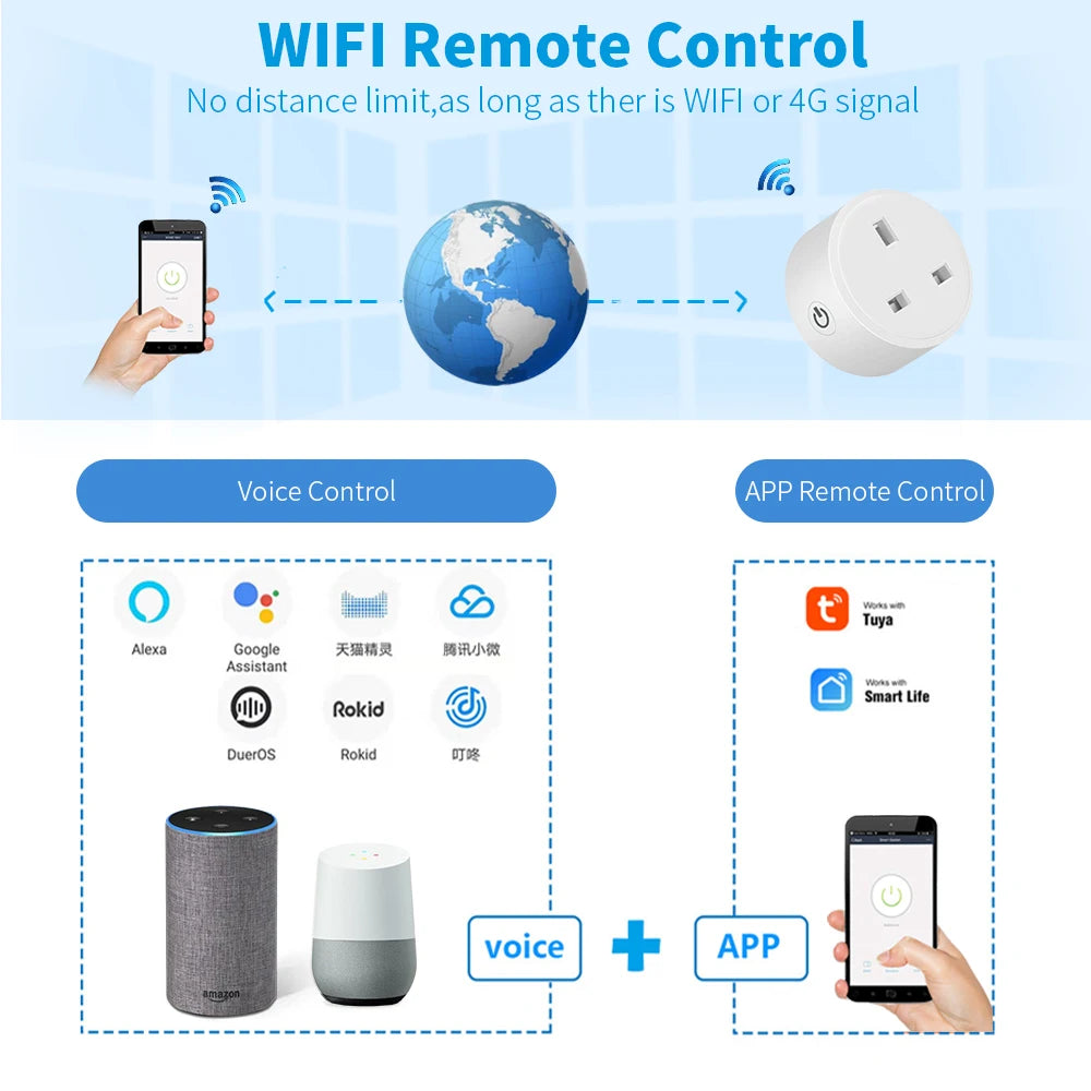 20A Smart Wi-Fi Plug Socket