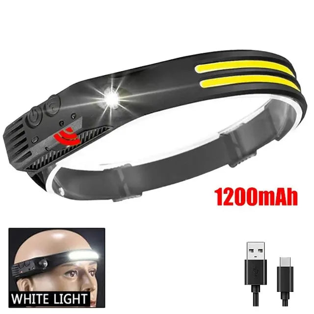 COB LED Rechargeable Headlamp – Motion Sensor USB Head Torch