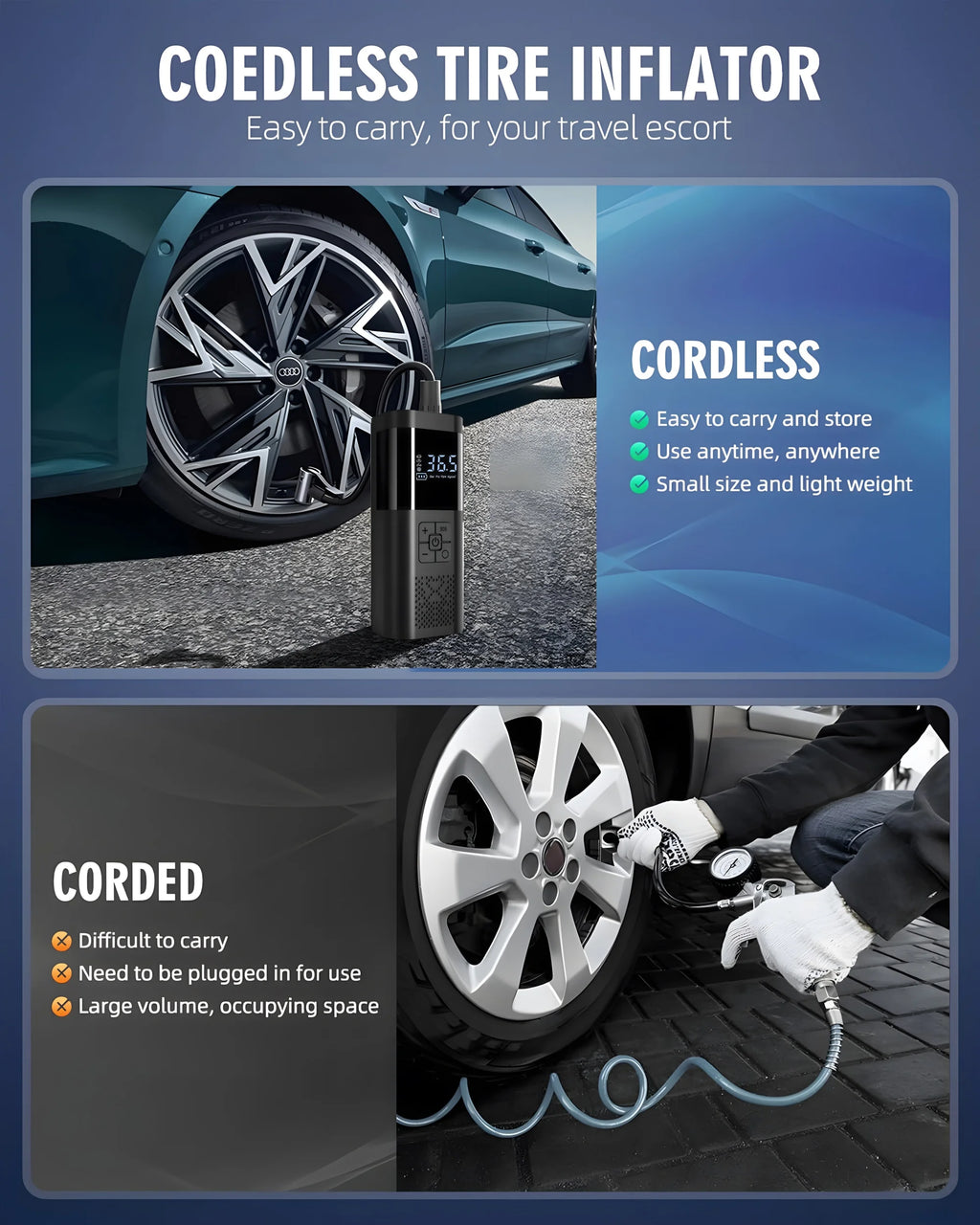 Portable Cordless Car Tyre Inflator – 150 PSI