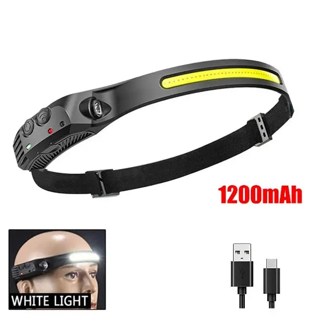 COB LED Rechargeable Headlamp – Motion Sensor USB Head Torch