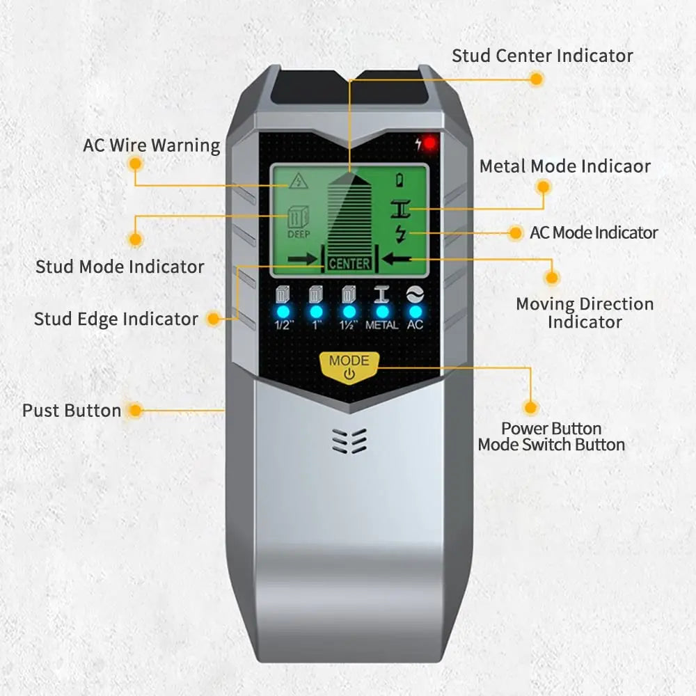 5-in-1 Wall Scanner & Stud Finder With Live Wire Detection
