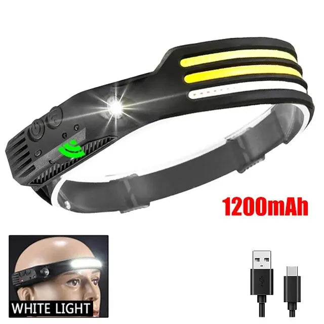 COB LED Rechargeable Headlamp – Motion Sensor USB Head Torch